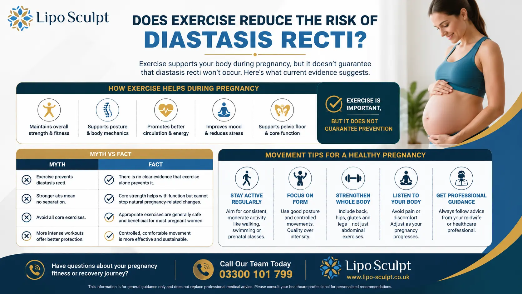 Does Exercise Reduce the Risk of Diastasis Recti? 1 Does excercise reduce the risk of diastasis recti City of London : The Bigger Picture